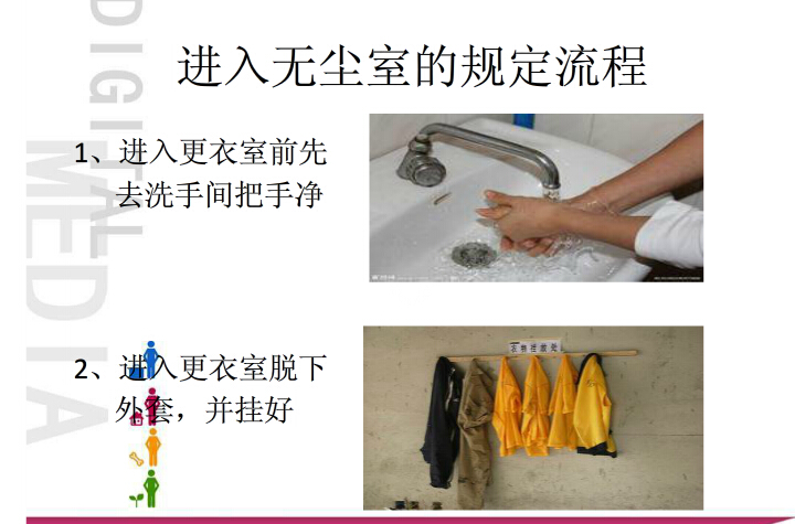 進入凈化車間規定流程