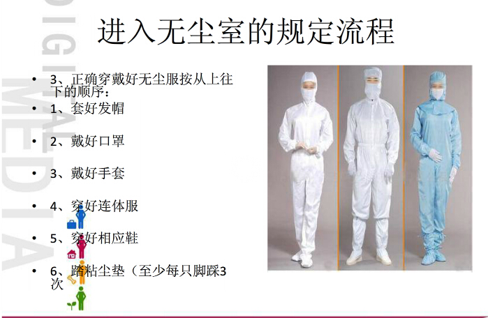 進入潔凈車間工作服使用規定