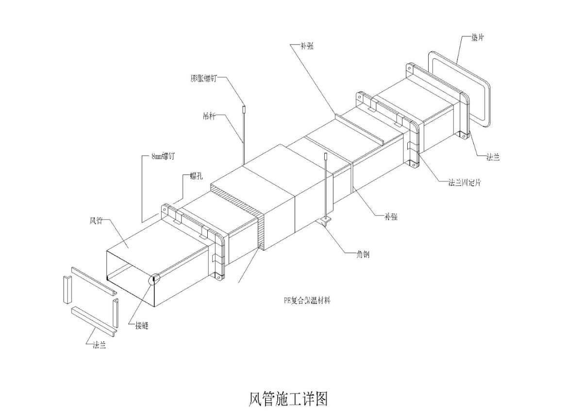 風(fēng)管安裝流程圖