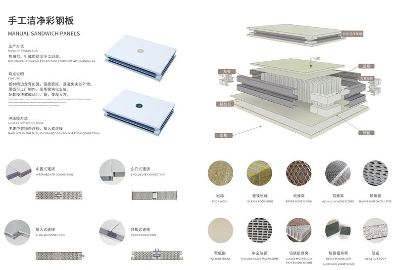 手工巖板凈化板